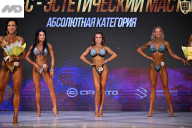 Кубок Ивановской области по бодибилдингу - 2026