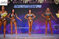 Кубок Ивановской области по бодибилдингу - 2026