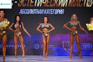 Кубок Ивановской области по бодибилдингу - 2026