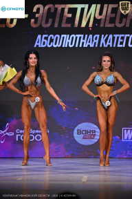 Кубок Ивановской области по бодибилдингу - 2026