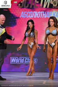 Кубок Ивановской области по бодибилдингу - 2026