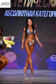 Кубок Ивановской области по бодибилдингу - 2026