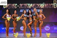 Кубок Ивановской области по бодибилдингу - 2026