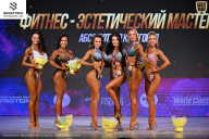 Кубок Ивановской области по бодибилдингу - 2026