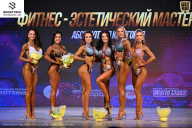 Кубок Ивановской области по бодибилдингу - 2026