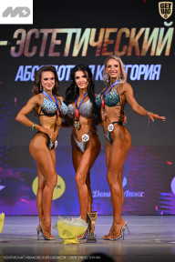 Кубок Ивановской области по бодибилдингу - 2026