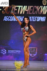 Кубок Ивановской области по бодибилдингу - 2026