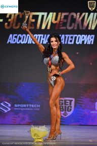 Кубок Ивановской области по бодибилдингу - 2026