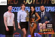 Кубок Ивановской области по бодибилдингу - 2026