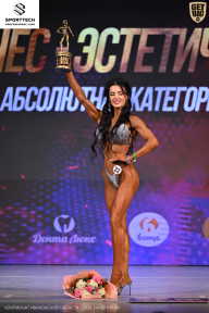 Кубок Ивановской области по бодибилдингу - 2026