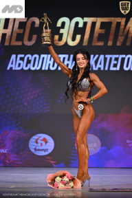 Кубок Ивановской области по бодибилдингу - 2026