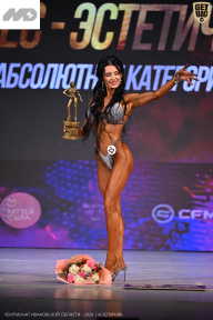 Кубок Ивановской области по бодибилдингу - 2026