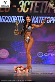 Кубок Ивановской области по бодибилдингу - 2026