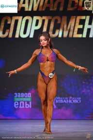 Кубок Ивановской области по бодибилдингу - 2026