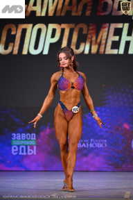 Кубок Ивановской области по бодибилдингу - 2026