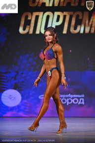 Кубок Ивановской области по бодибилдингу - 2026