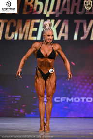 Кубок Ивановской области по бодибилдингу - 2026