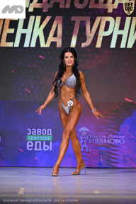 Кубок Ивановской области по бодибилдингу - 2026