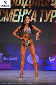 Кубок Ивановской области по бодибилдингу - 2026