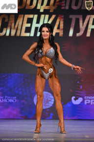 Кубок Ивановской области по бодибилдингу - 2026