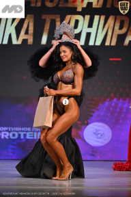 Кубок Ивановской области по бодибилдингу - 2026