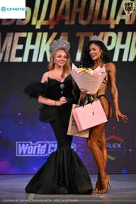 Кубок Ивановской области по бодибилдингу - 2026