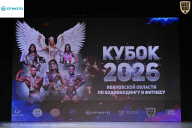 Кубок Ивановской области по бодибилдингу - 2026