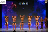 Кубок Ивановской области по бодибилдингу - 2026