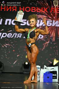 Кубок Москвы по бодибилдингу - 2026