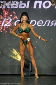 Кубок Москвы по бодибилдингу - 2026