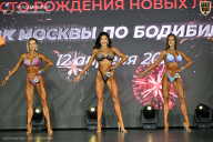 Кубок Москвы по бодибилдингу - 2026