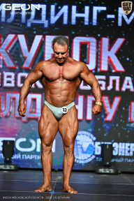 Кубок Московской области по бодибилдингу - 2026