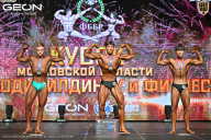 Кубок Московской области по бодибилдингу - 2026