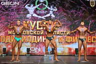 Кубок Московской области по бодибилдингу - 2026