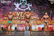 Кубок Московской области по бодибилдингу - 2026