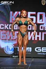 Кубок Московской области по бодибилдингу - 2026