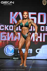 Кубок Московской области по бодибилдингу - 2026