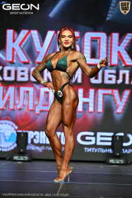 Кубок Московской области по бодибилдингу - 2026