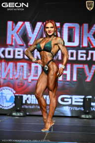 Кубок Московской области по бодибилдингу - 2026