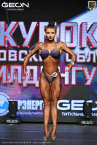 Кубок Московской области по бодибилдингу - 2026