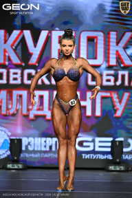 Кубок Московской области по бодибилдингу - 2026