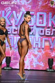 Кубок Московской области по бодибилдингу - 2026