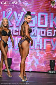 Кубок Московской области по бодибилдингу - 2026