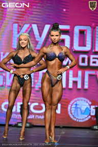 Кубок Московской области по бодибилдингу - 2026