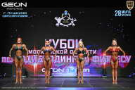 Кубок Московской области по бодибилдингу - 2026