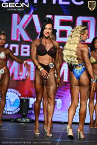 Кубок Московской области по бодибилдингу - 2026