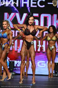 Кубок Московской области по бодибилдингу - 2026