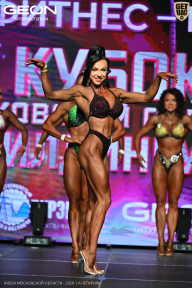 Кубок Московской области по бодибилдингу - 2026