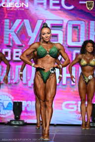 Кубок Московской области по бодибилдингу - 2026