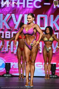 Кубок Московской области по бодибилдингу - 2026